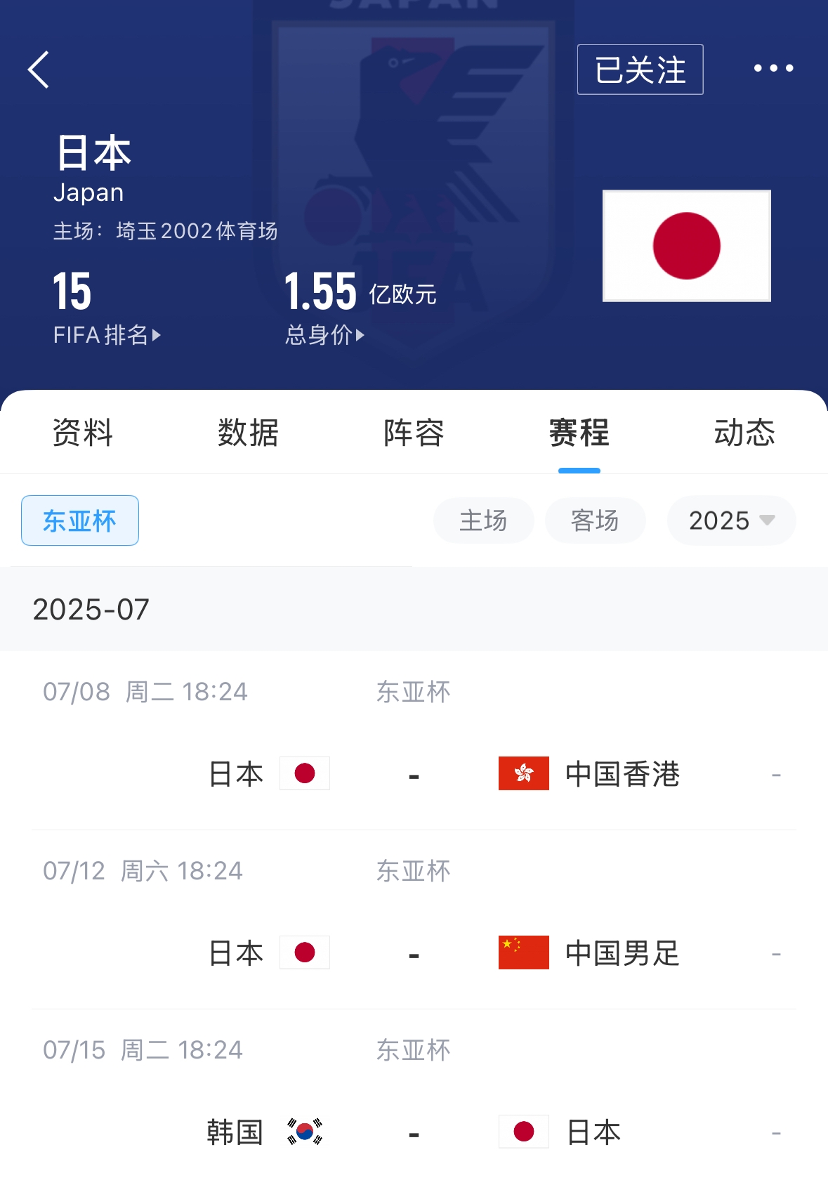 多少球隊(duì)？日本東亞杯列表：沒(méi)有前往歐洲的球員！長(zhǎng)門(mén)Yuto領(lǐng)先 首次被選中12人